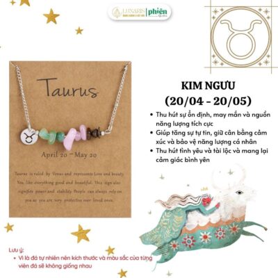 Vòng Cổ Đá Tự Nhiên 12 Cung Hoàng Đạo, Dây Chuyền Đá Năng Lượng May Mắn, Bình An, Tình Yêu, Tài Lộc